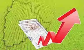 land rates in goa prices and trends 