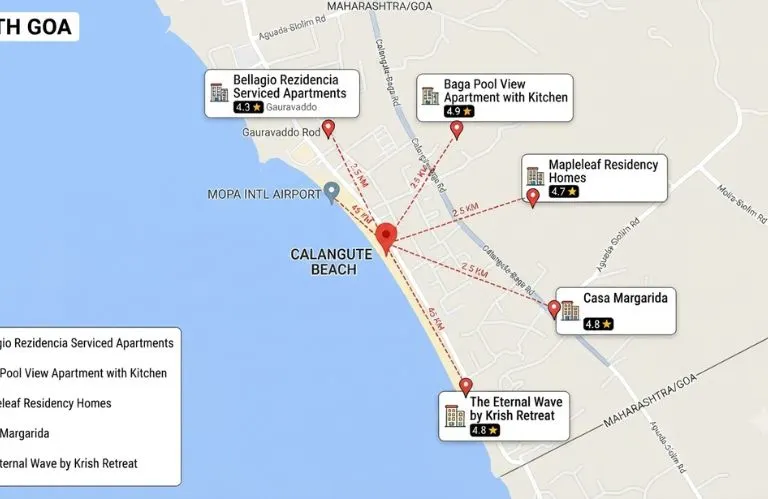 Apartments in Calangute